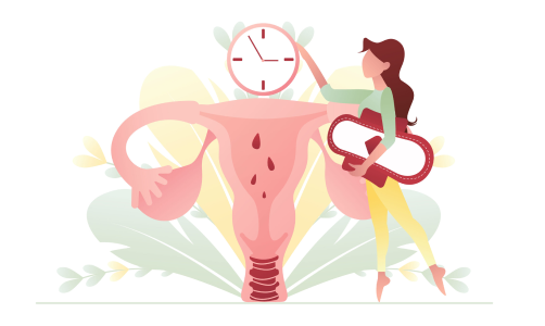 Complete Guide to Menopause Symptoms & Care